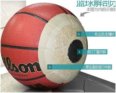 通过篮球训练提高协调性的实用技巧_1
